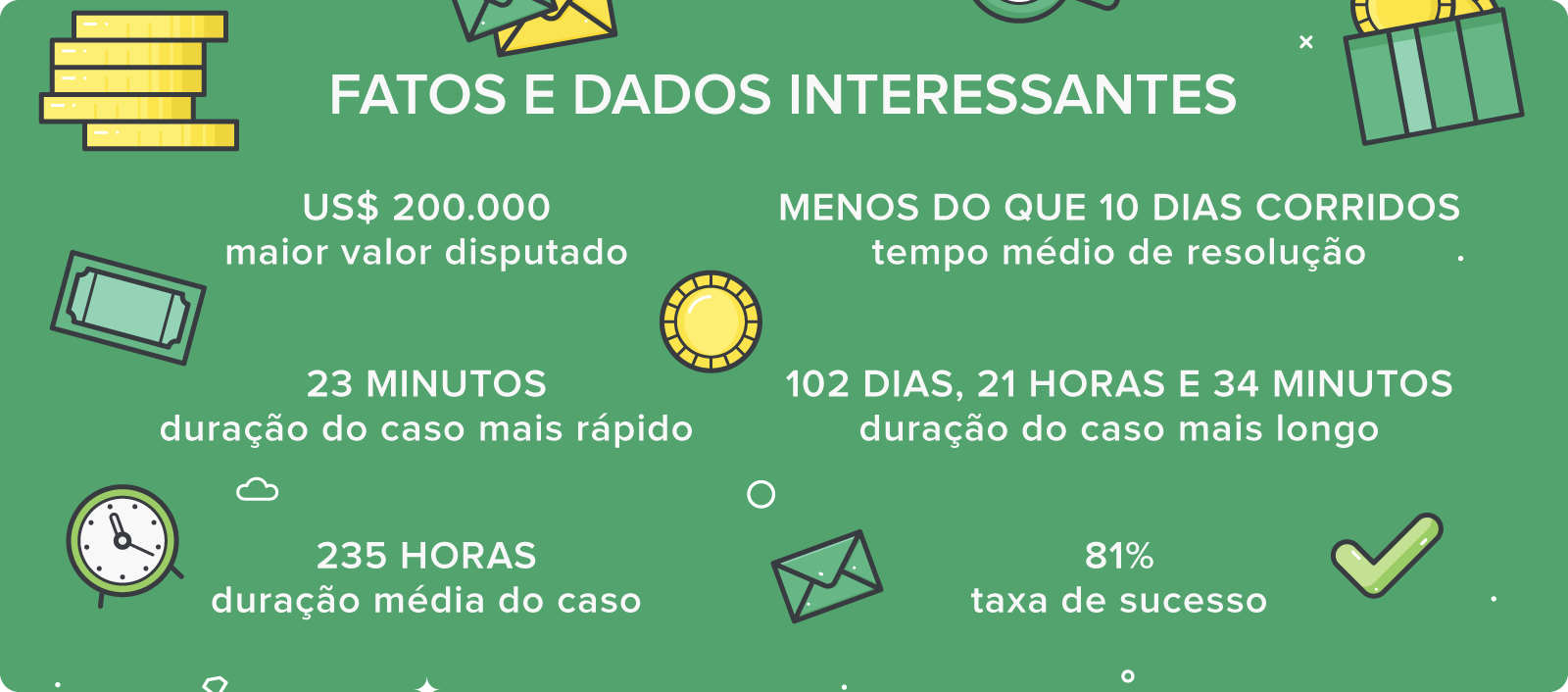 futebol o line ao vivo